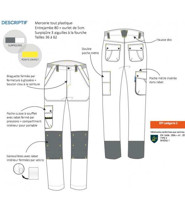 Pantalon de travail CRAFT PAINT peintre mixte - Cepovett safety